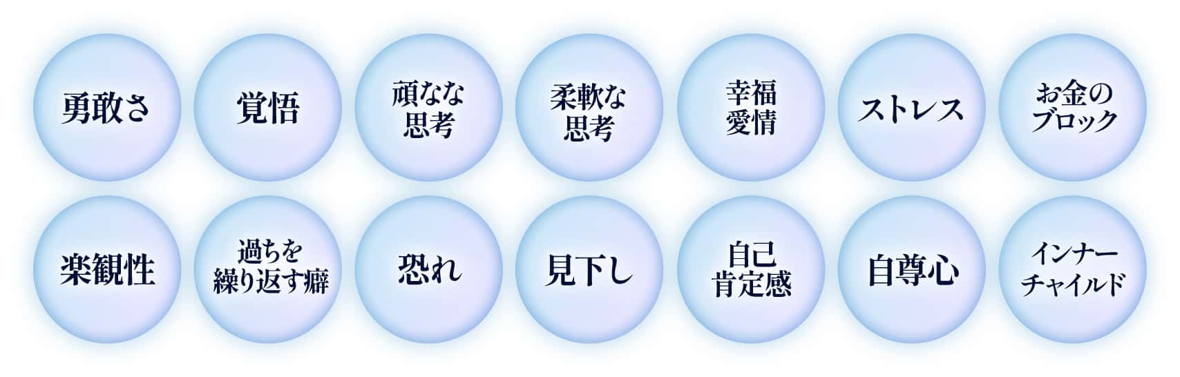 勇敢さ